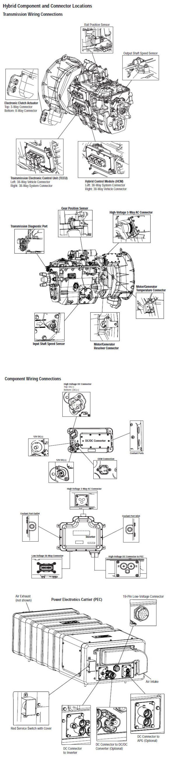 Eaton fuller 18 схема переключения